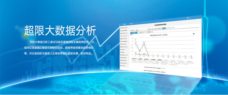 超限大數(shù)據(jù)分析