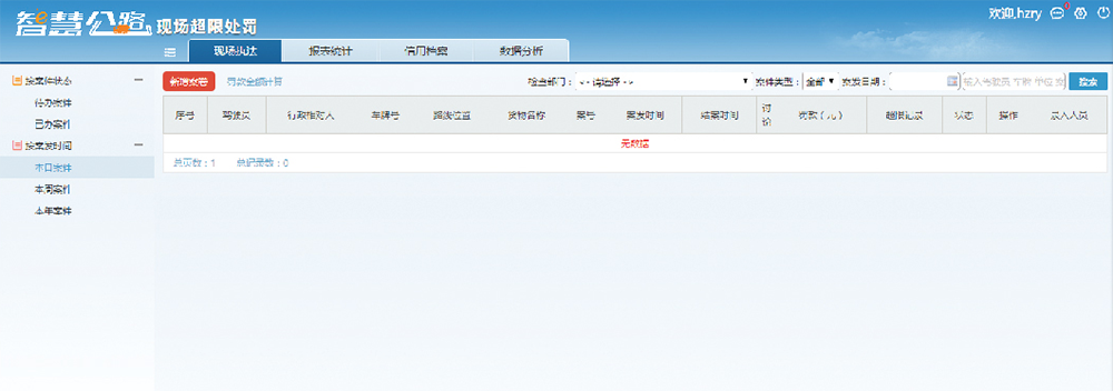 現(xiàn)場(chǎng)超限處罰管理平臺(tái)
